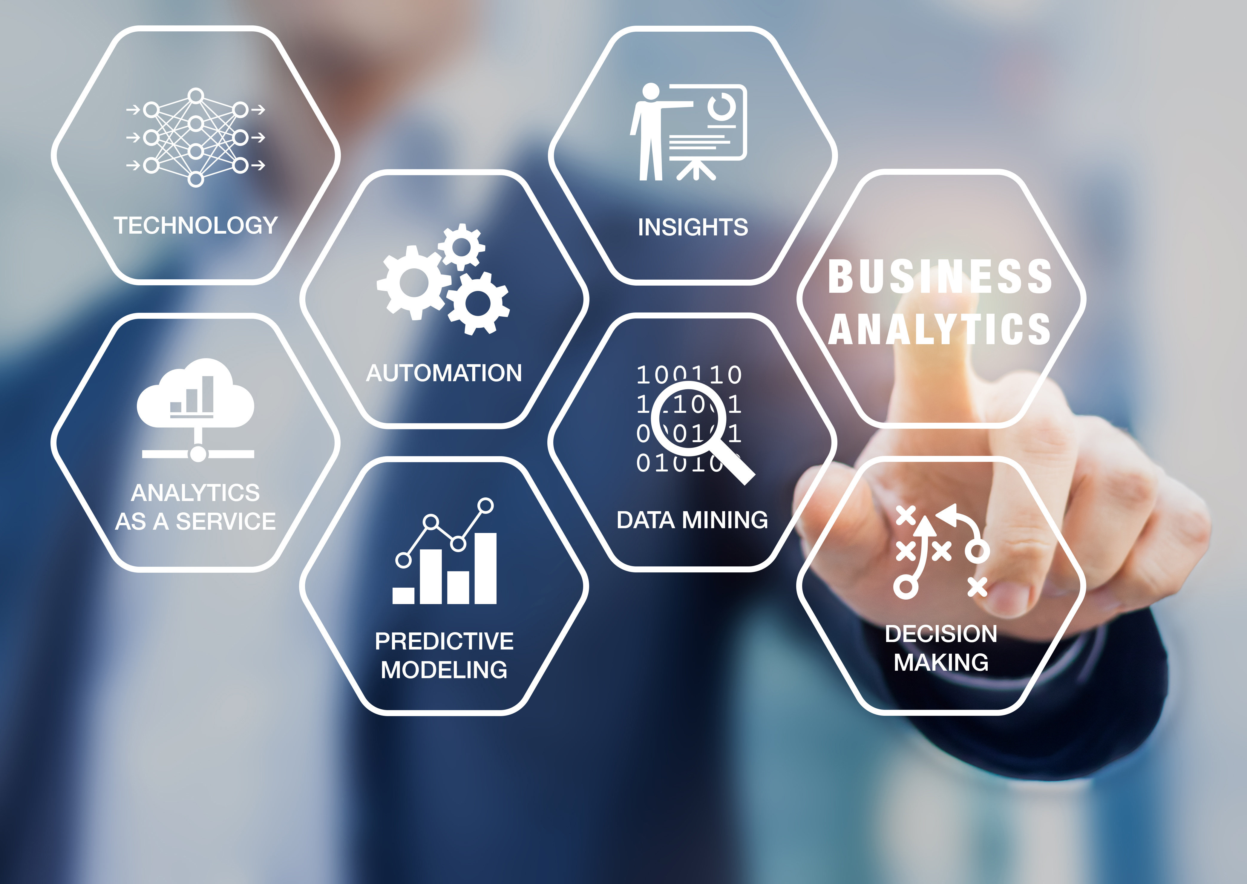 Data-Driven Services